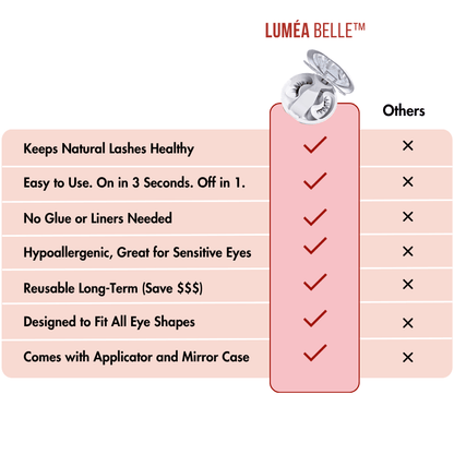 Luméa Belle™ Day-to-Night Duo (Lily Mae 05 + Gia 77)